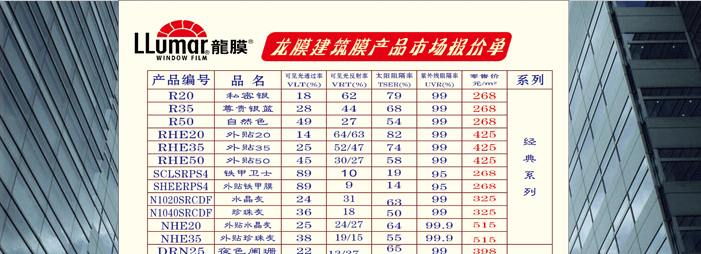 裝飾磨砂膜的應(yīng)用配圖